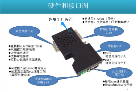 亿维MPI转以太(tai)网适配器应用入门（一）