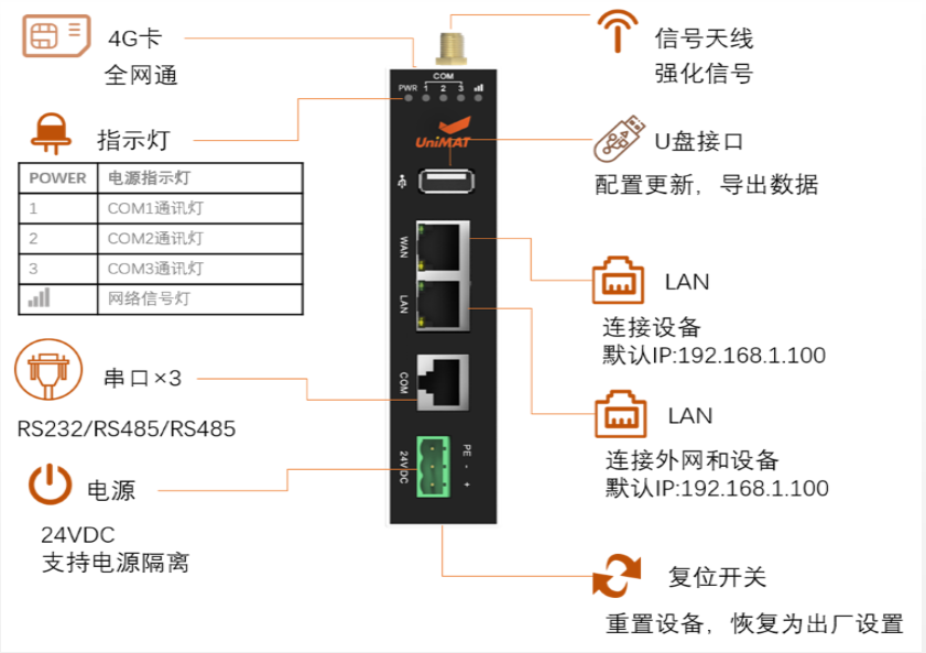 亿维物联网在医院中心吸引(yin)系统的(de)应(ying)用.jpg