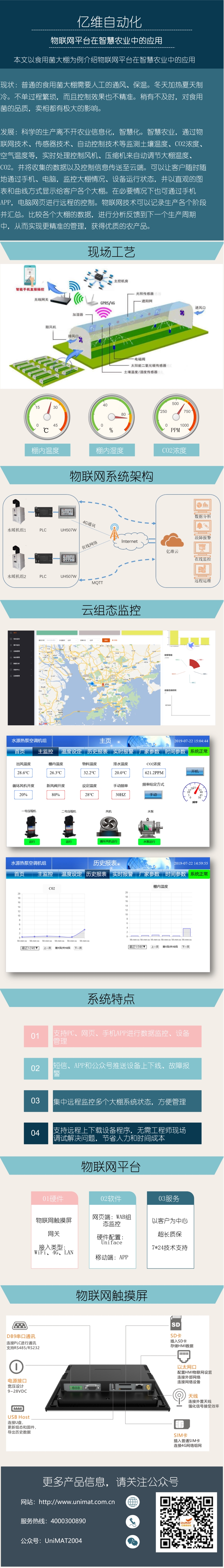 亿维物联网云平台在智(zhi)慧农业中的(de)应用