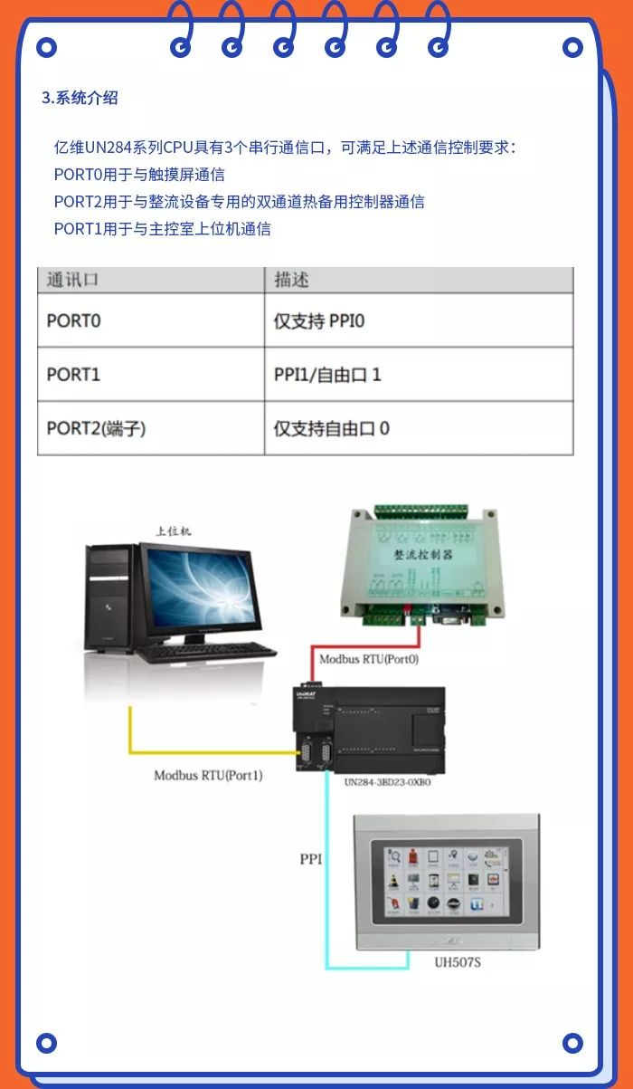 UniMAT PLC在(zai)电力(li)行业中的应用.jpg