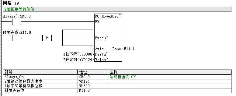 亿维CPU124E在吸(xi)板(ban)机中的应用