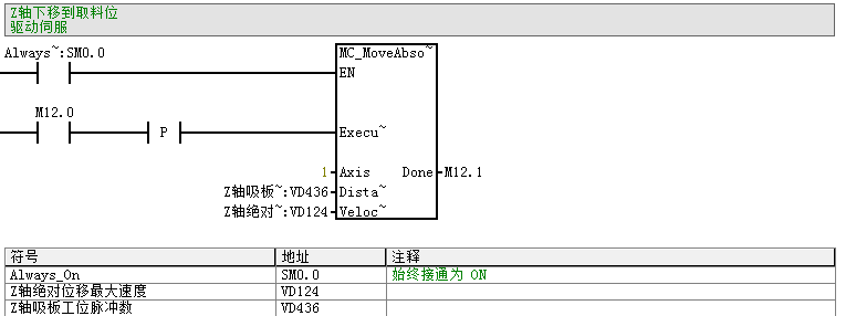 亿维CPU124E在吸(xi)板(ban)机中的应用