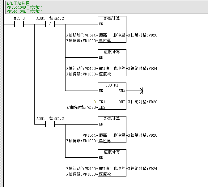 亿维CPU124E在吸(xi)板(ban)机中的应用