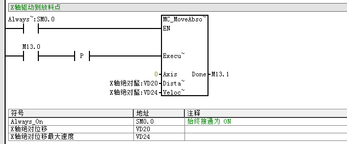 亿维CPU124E在吸(xi)板(ban)机中的应用