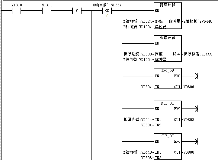 亿维CPU124E在吸(xi)板(ban)机中的应用