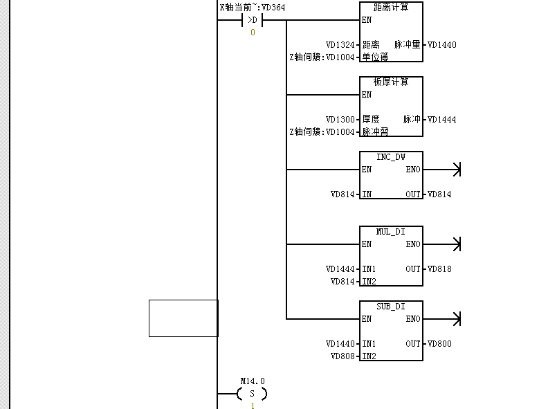 亿维CPU124E在吸(xi)板(ban)机中的应用