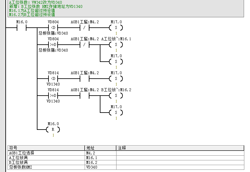 亿维CPU124E在吸(xi)板(ban)机中的应用